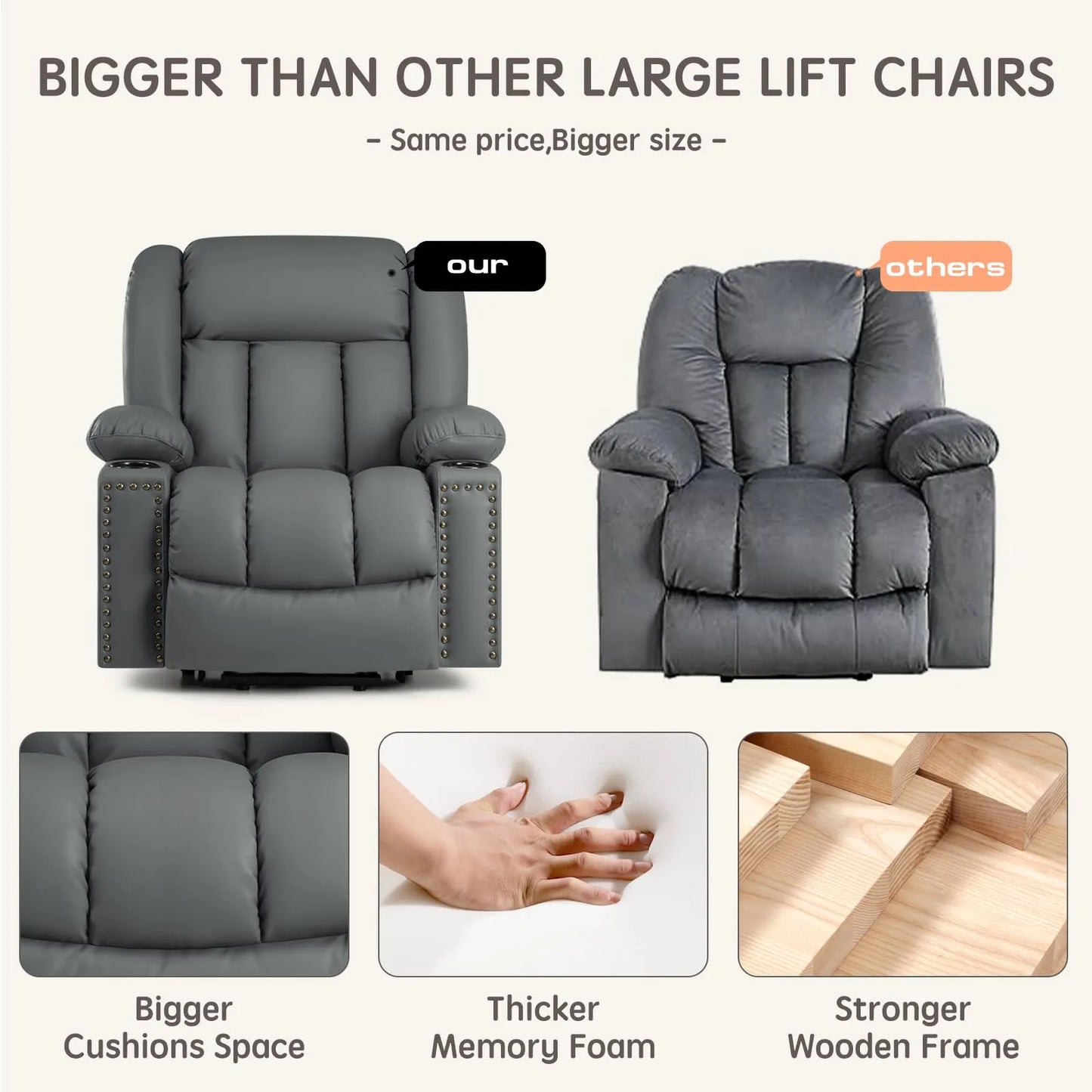 Large Power Lift Chairs Recliners for Elderly with Heat and Massage Set of 2, Breathable Leather, USB-A USB-C, Cup Holder, Side Pocket Grey