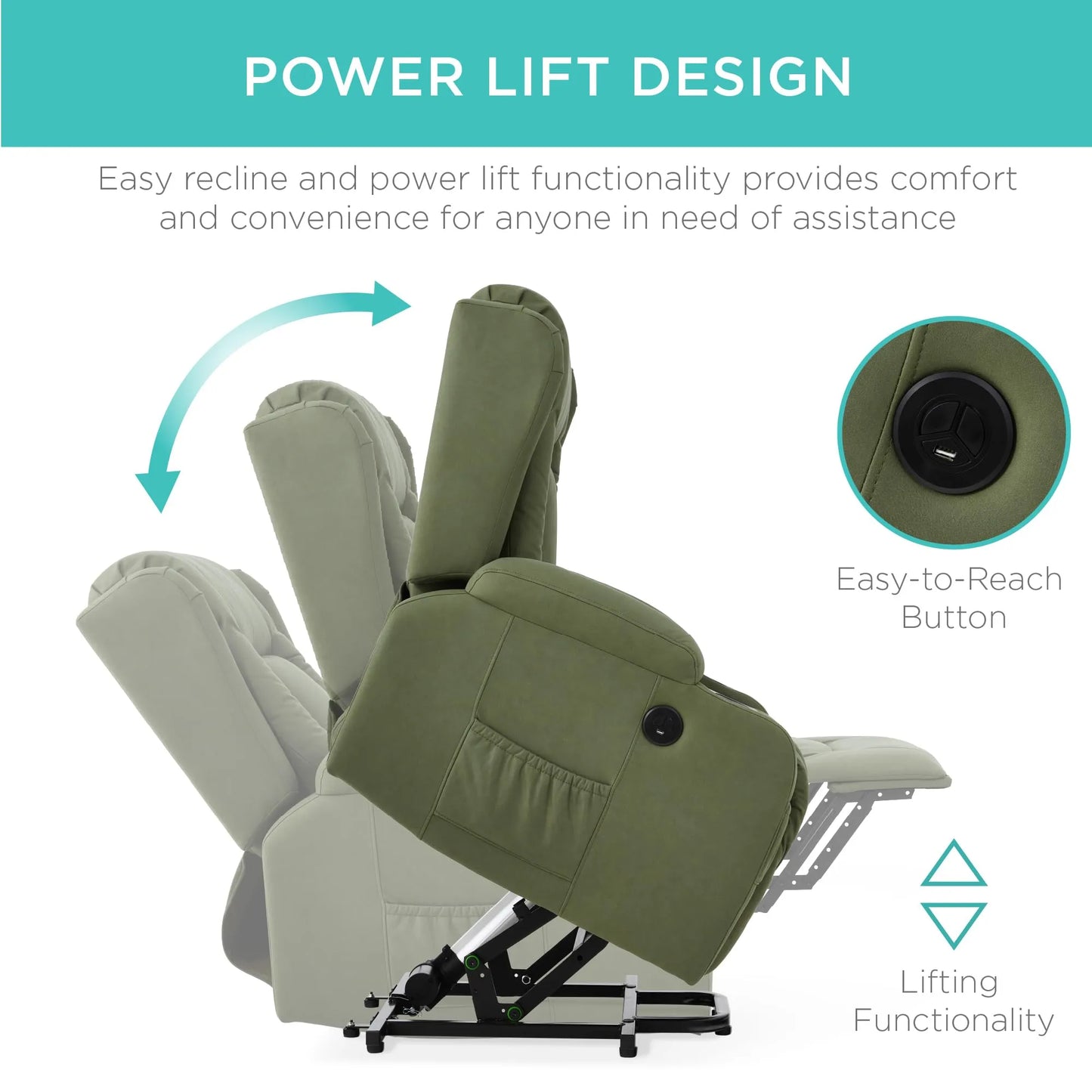 PU Leather Electric Power Lift Chair, Recliner Massage Chair,Olive